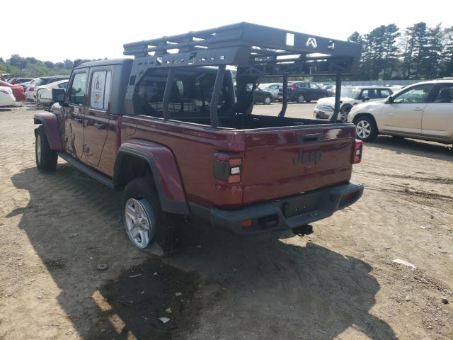 Jeep Gladiator 2021