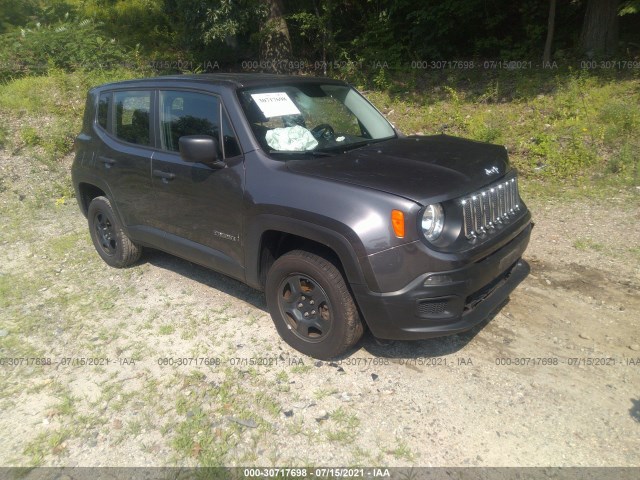 Jeep Renegade sport (2017)