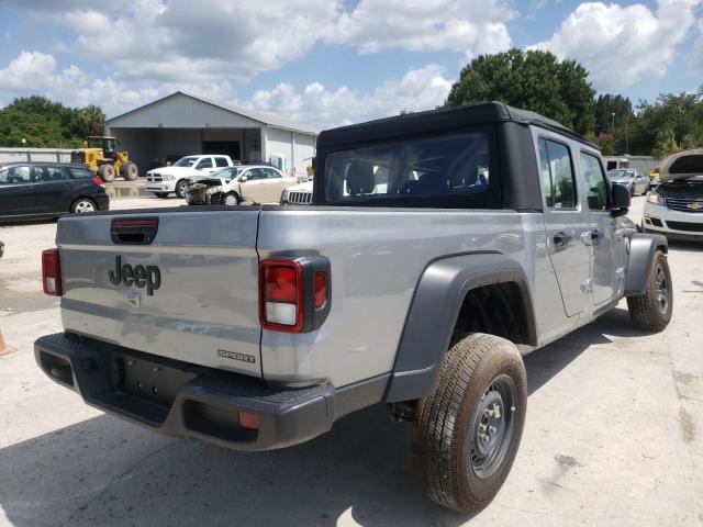 Jeep Gladiator 2021
