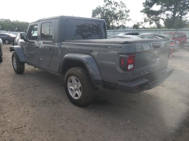 Jeep Gladiator 2021