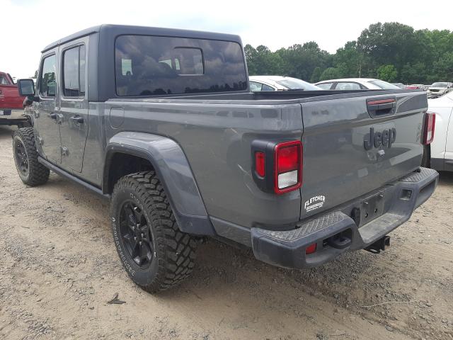 Jeep Gladiator 2021