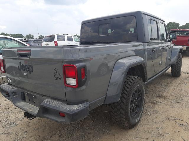 Jeep Gladiator 2021