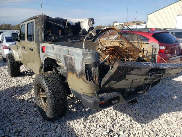 Jeep Gladiator 2020