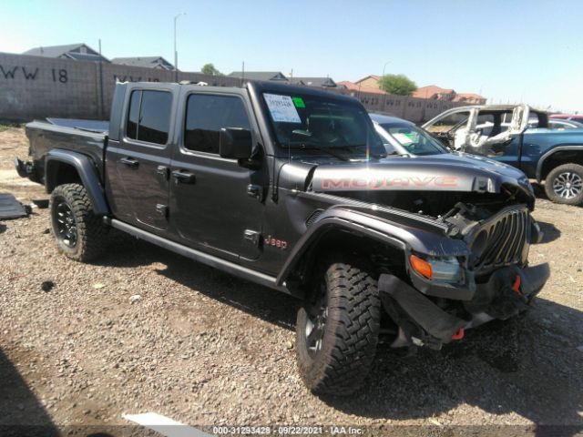 Jeep Gladiator (2021)