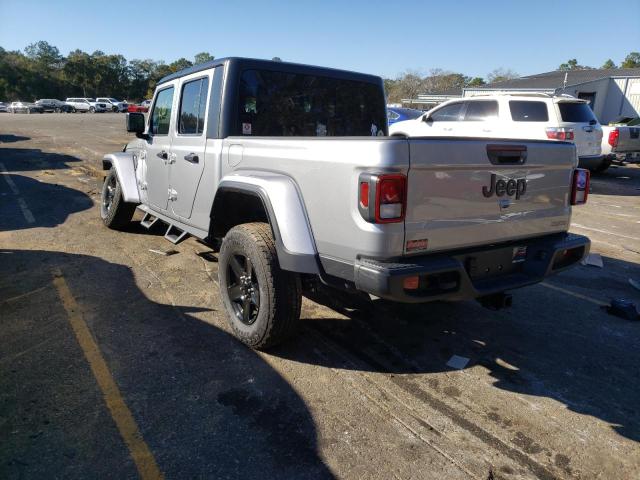 Jeep Gladiator 2021