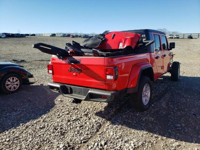 Jeep Gladiator 2020