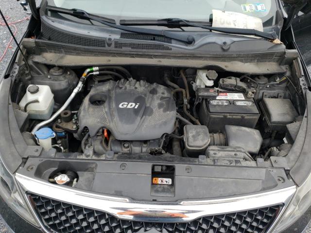 Kia Sportage e 2014