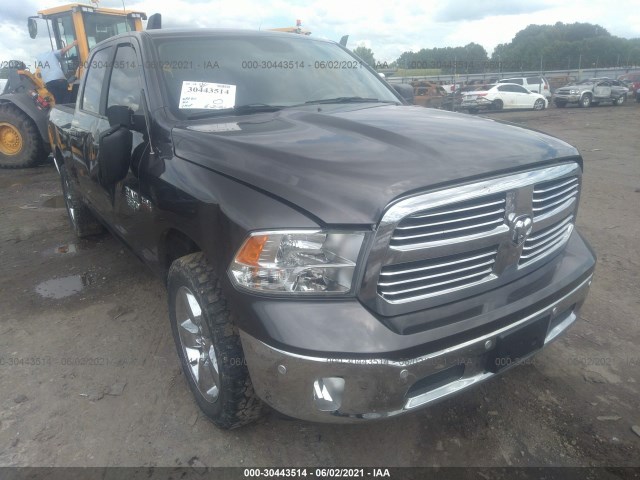 Ram 1500 classic (2019)