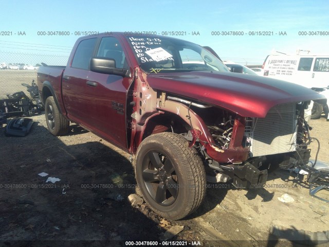 Ram 1500 classic (2020)
