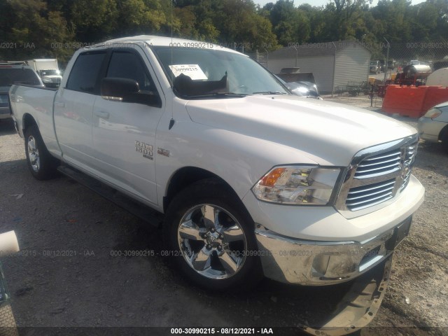 Ram 1500 classic (2019)