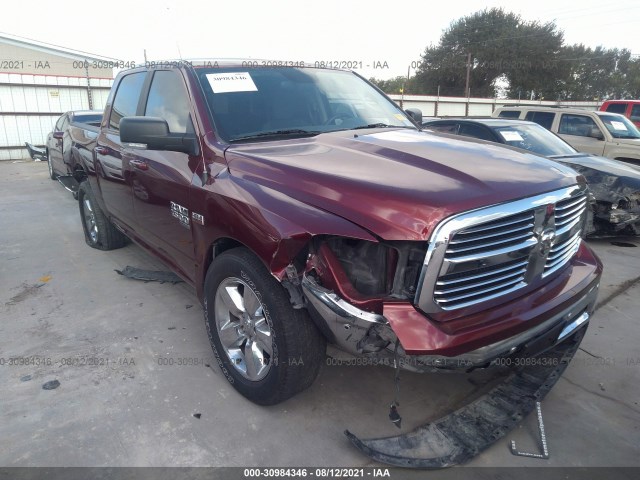 Ram 1500 classic (2019)