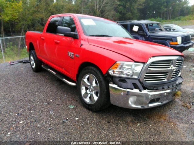 Ram 1500 classic (2019)