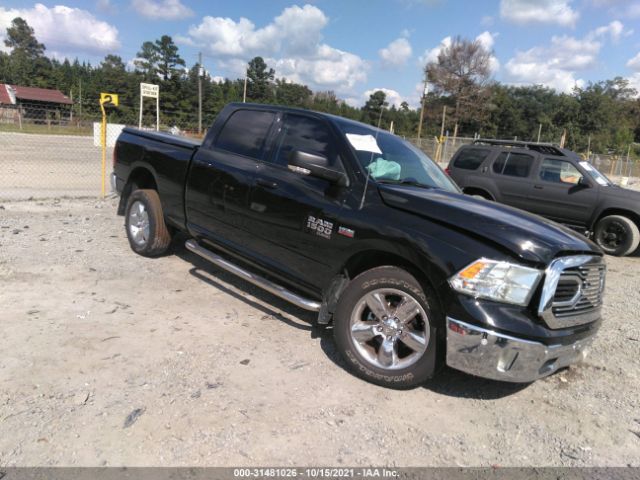 Ram 1500 classic (2019)