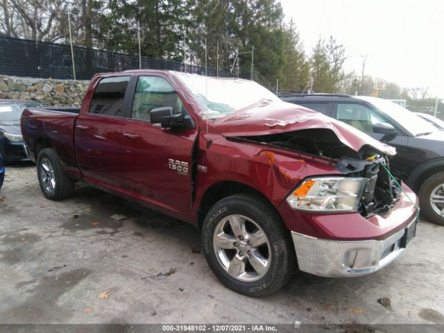 Ram 1500 classic (2019)