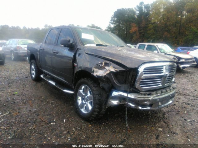 Ram 1500 classic (2019)