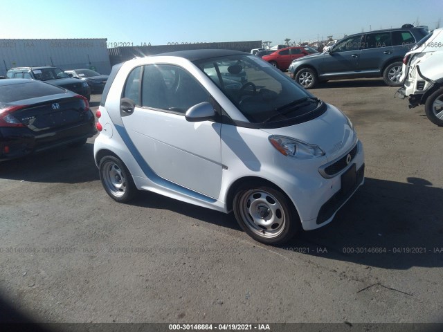 Smart Fortwo electric drive (2015)
