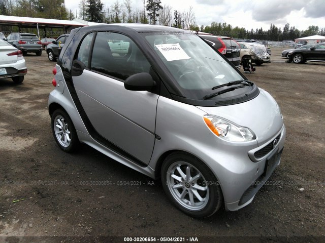 Smart Fortwo electric drive (2015)
