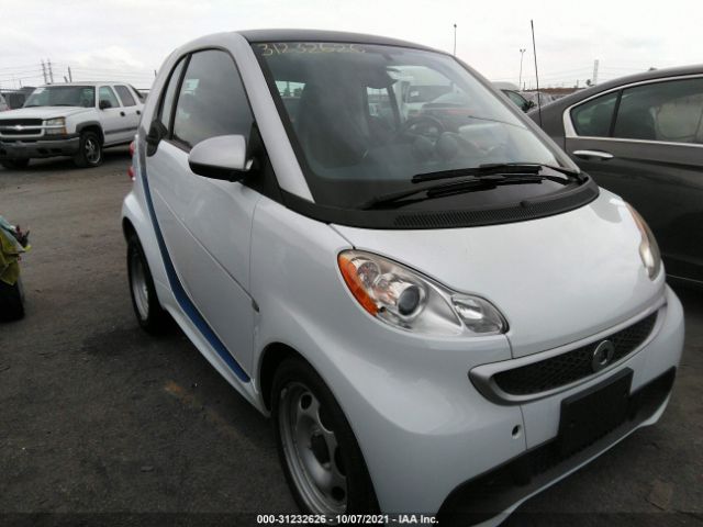 Smart Fortwo electric drive (2015)