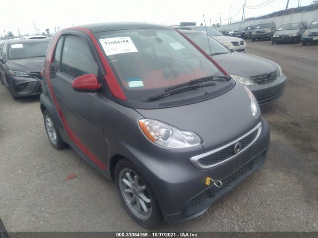 Smart Fortwo electric drive (2015)