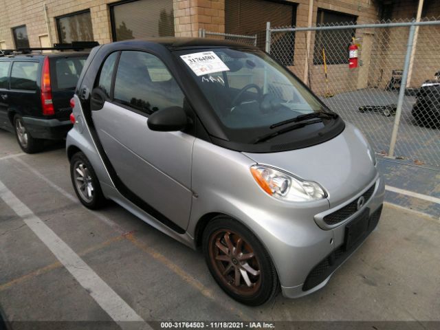 Smart Fortwo electric drive (2015)