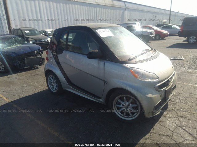 Smart Fortwo electric drive (2015)