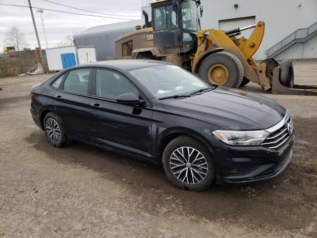 Volkswagen Jetta s (2020)