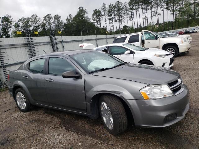 Dodge Avenger (2013)