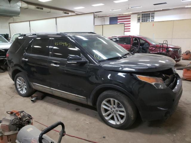 Ford Explorer x (2014)