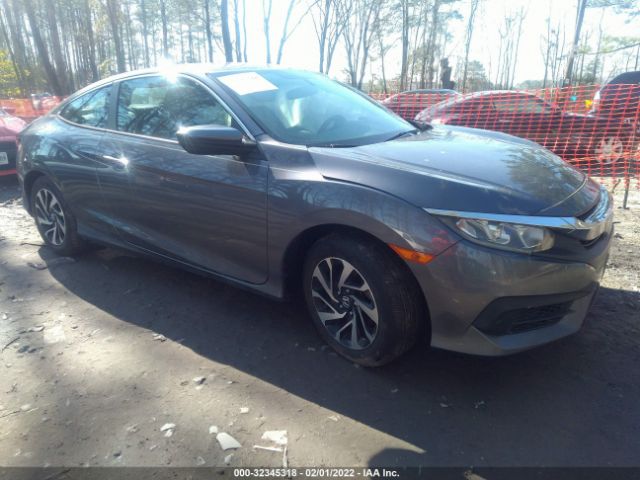 Honda Civic coupe (2017)