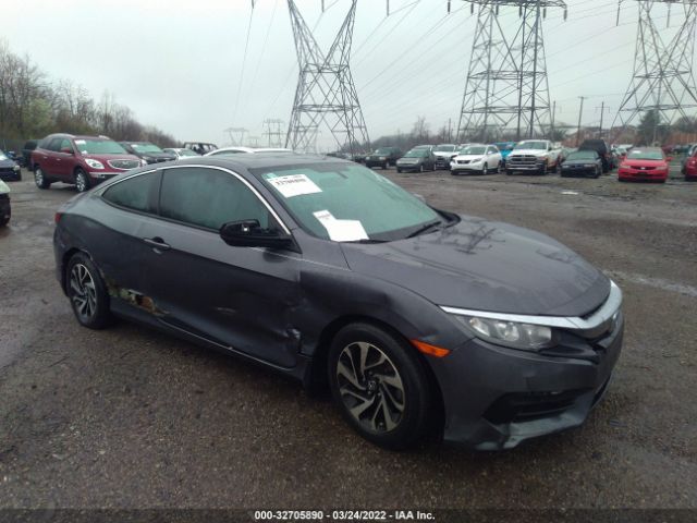 Honda Civic coupe (2017)