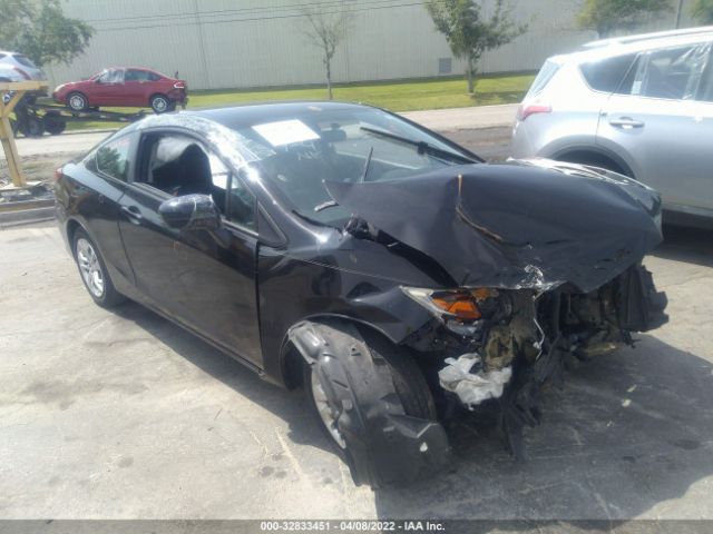 Honda Civic coupe (2015)