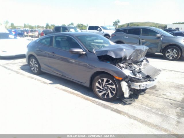 Honda Civic coupe (2018)