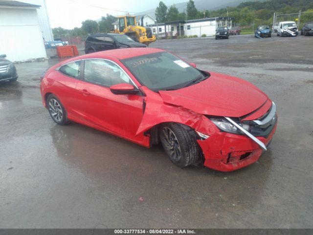 Honda Civic coupe (2017)