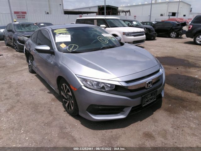 Honda Civic coupe (2017)