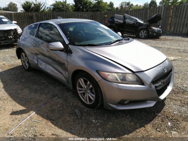 Honda Cr-z (2012)