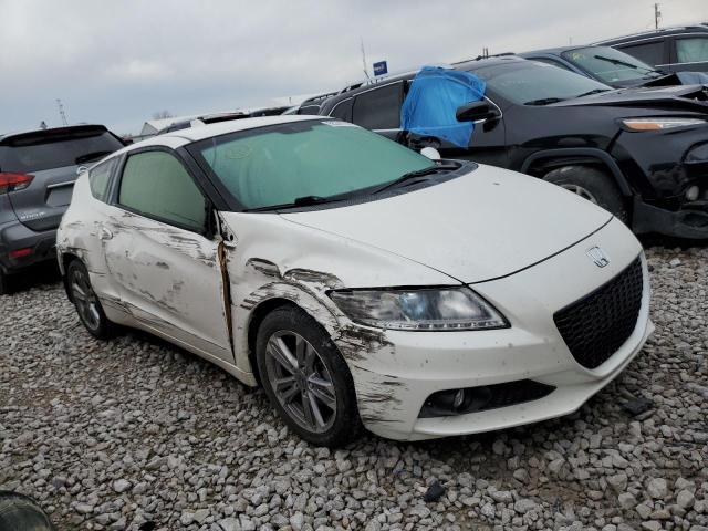 Honda Cr-z ex (2013)