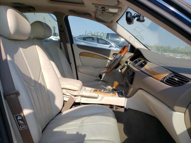 Jaguar S-type 2001