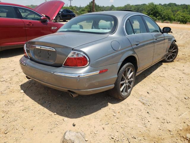 Jaguar S-type 2004