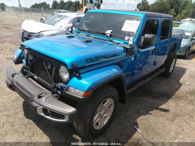 Jeep Gladiator 2021