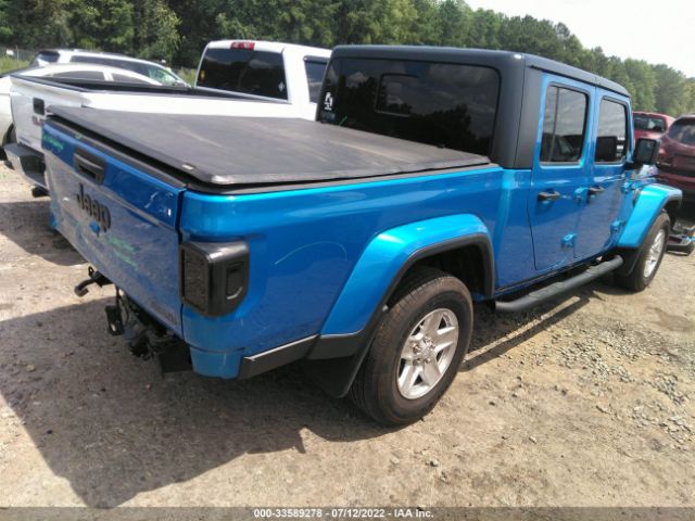 Jeep Gladiator 2021