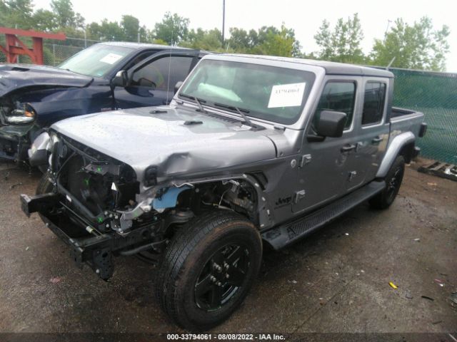 Jeep Gladiator 2021