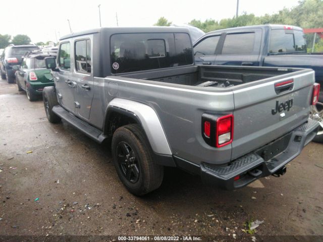 Jeep Gladiator 2021