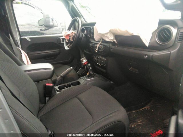 Jeep Gladiator 2021