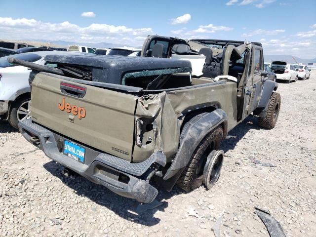 Jeep Gladiator 2020