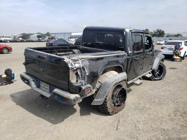 Jeep Gladiator 2020