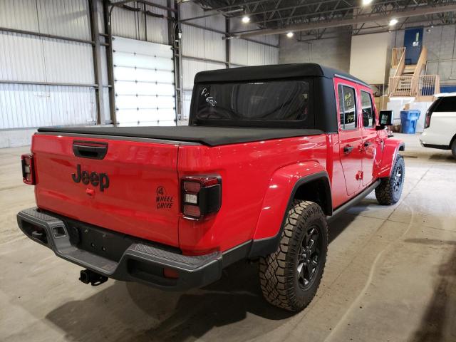 Jeep Gladiator 2021