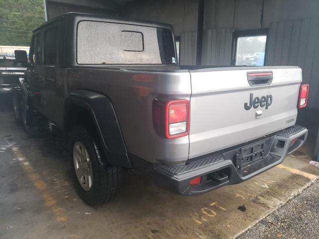 Jeep Gladiator 2020