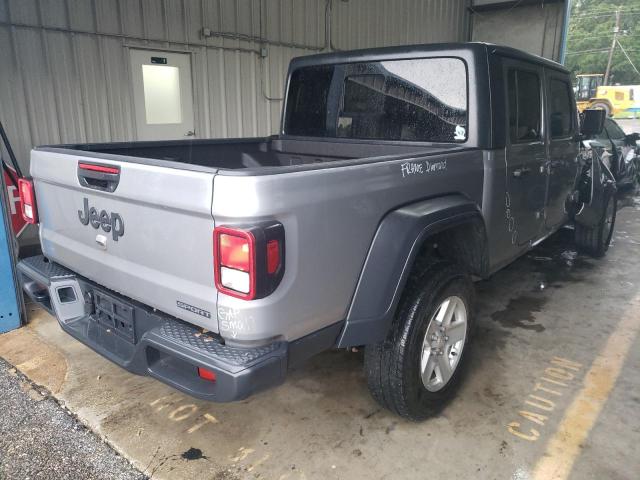 Jeep Gladiator 2020