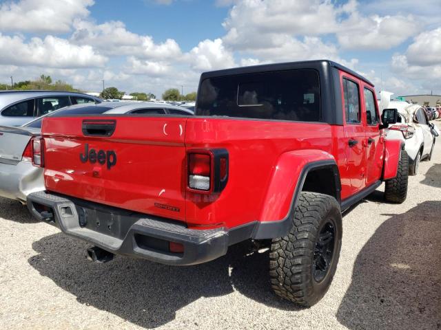 Jeep Gladiator 2021