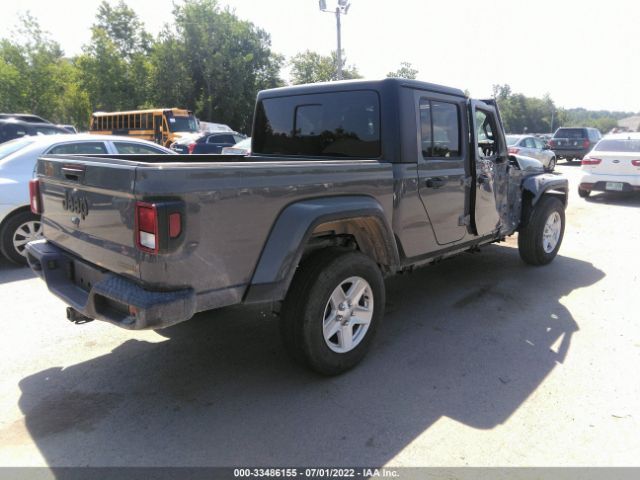Jeep Gladiator 2021